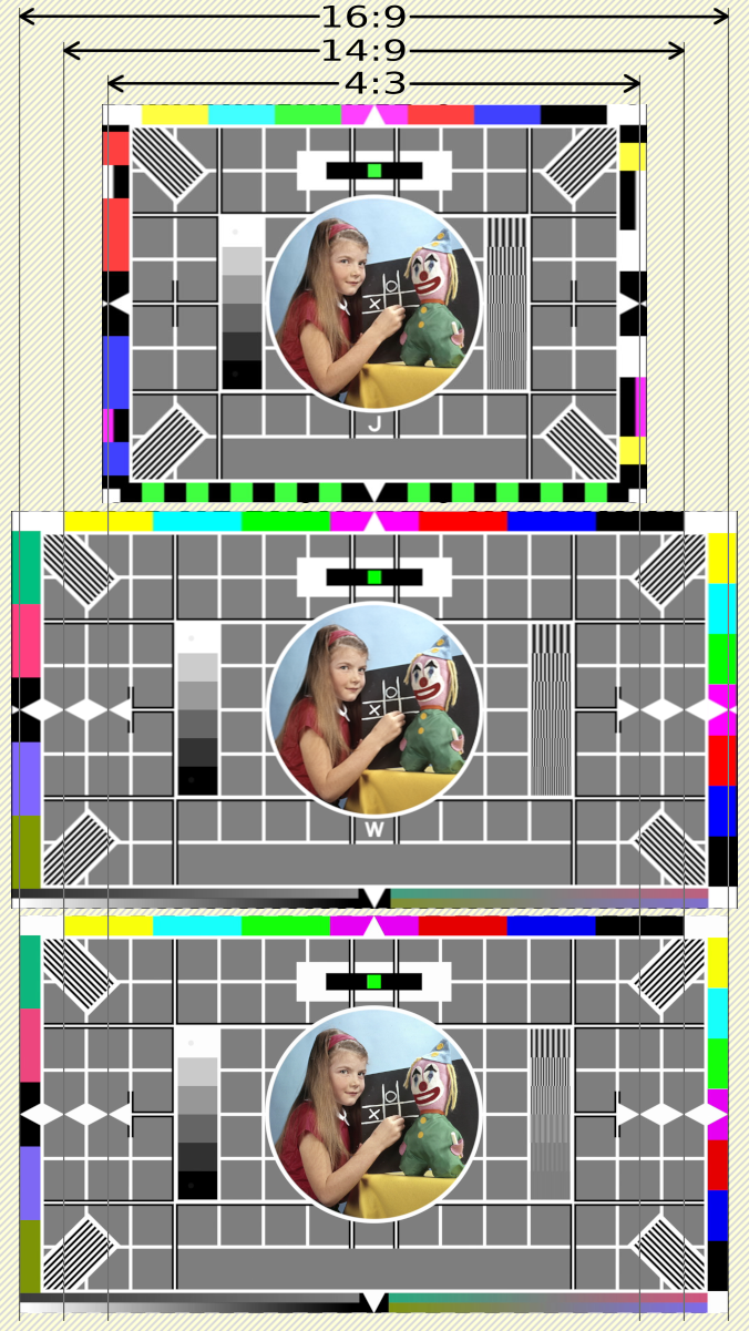 three testcards with aspect ratio markings